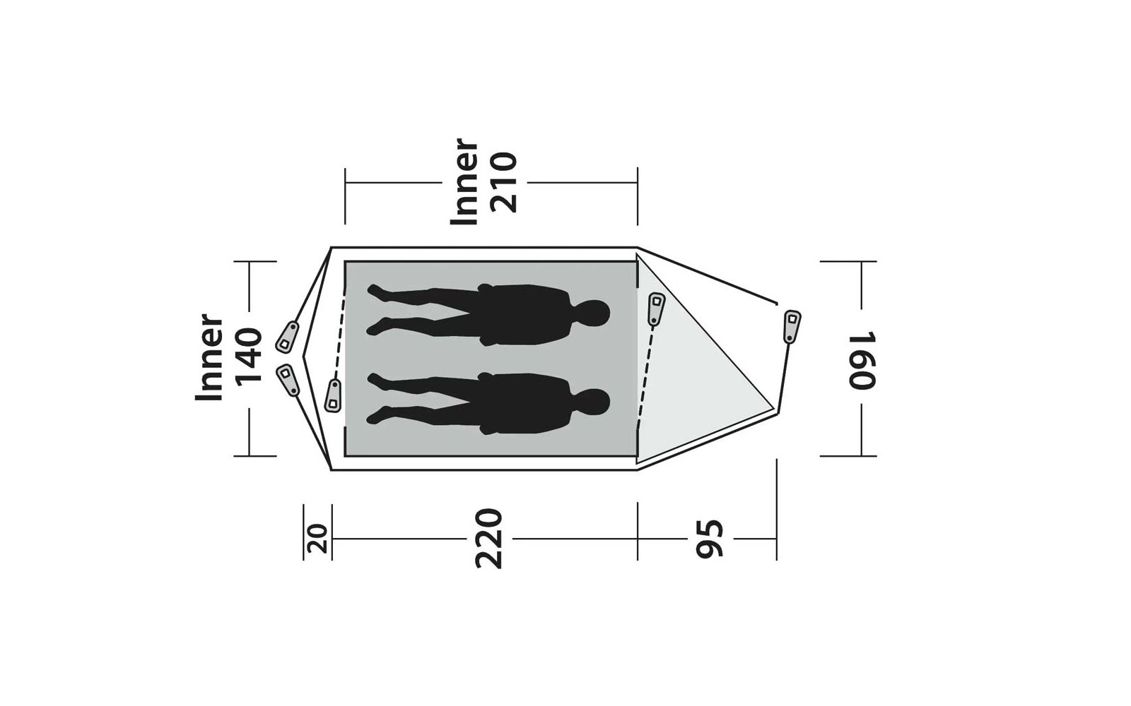 Draufsicht eines Zeltgrundrisses mit zwei liegenden Silhouetten und Maßangaben 'Inner 210', 'Inner 140', '220', '95', '160', '20'