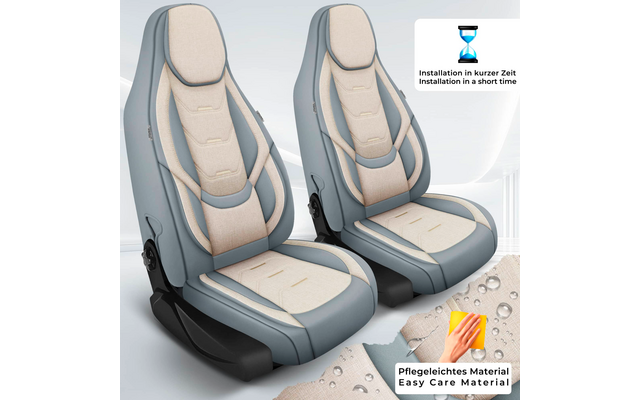 Zwei gepolsterte Sitze in Hellgrau und Beige mit schwarzem Sockel; rechts oben Sanduhrgrafik mit Text; rechts unten Hand wischt Material mit Wassertropfen und Text