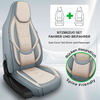 Hellgrau-blaues Autositzbezug mit beigen Polsterflächen auf einem Einzelsitz; oben rechts Piktogramm zweier Sitze mit Pluszeichen und Text 'SITZBEZUG SET FAHRER UND BEIFAHRER' und 'Seat Cover Set Driver and Passenger'; kreisförmige Detailansicht mit 