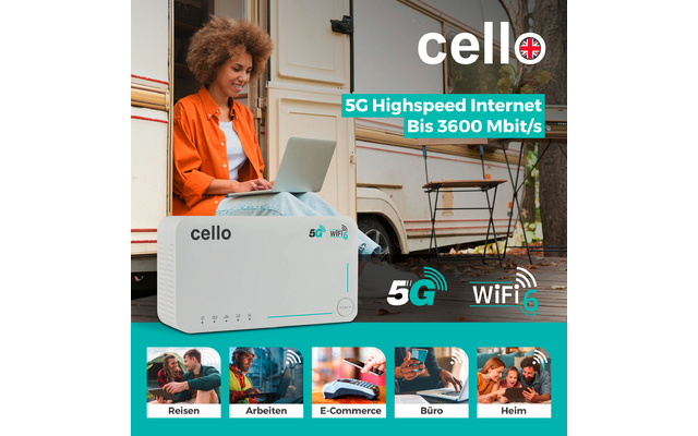 Frau sitzt auf der Stufe eines Wohnwagens mit offenem Laptop auf dem Schoß; im Vordergrund weißes Routergerät mit Aufschrift 'cello'; oben rechts Schriftzug '5G Highspeed Internet Bis 3600 Mbit/s' und 5G- und WiFi6-Icons; unten fünf kleine Vorschaubi