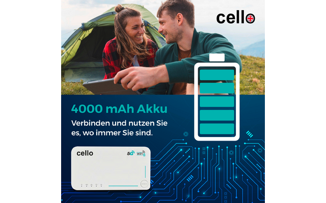 Zwei lächelnde Personen vor einem Zelt, große Batterie-Ikone, sichtbarer Text '4000 mAh Akku' und 'Verbinden und nutzen Sie es, wo immer Sie sind.', 'cello'-Logo, weißes Gerät mit Beschriftung 'cello' und 5G/WiFi-Symbolen, blaue Leiterplattengrafik