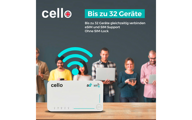 Weißer Router mit Schriftzug 'cello' und 5G- sowie Wi‑Fi6-Symymbolen auf einem Holztisch; darüber blaugrünes WLAN-Symbol; im Hintergrund fünf Personen mit elektronischen Geräten; oben rechts Text 'Bis zu 32 Geräte'