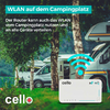 Mehrere Wohnmobile zwischen Birken, Wasser im Hintergrund; rechts vorn weißer Router mit "cello"-Logo und blaugrünem WLAN-Symbol; Textbanner oben