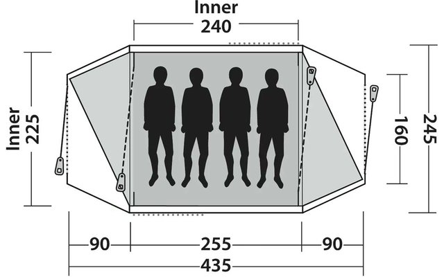 Skizze eines Zeltinnenraums mit vier stehenden menschlichen Silhouetten nebeneinander. Beschriftungen: oben 'Inner 240', links 'Inner 225', rechts '160' und '245', unten Segmente '90 255 90' und Gesamt '435'