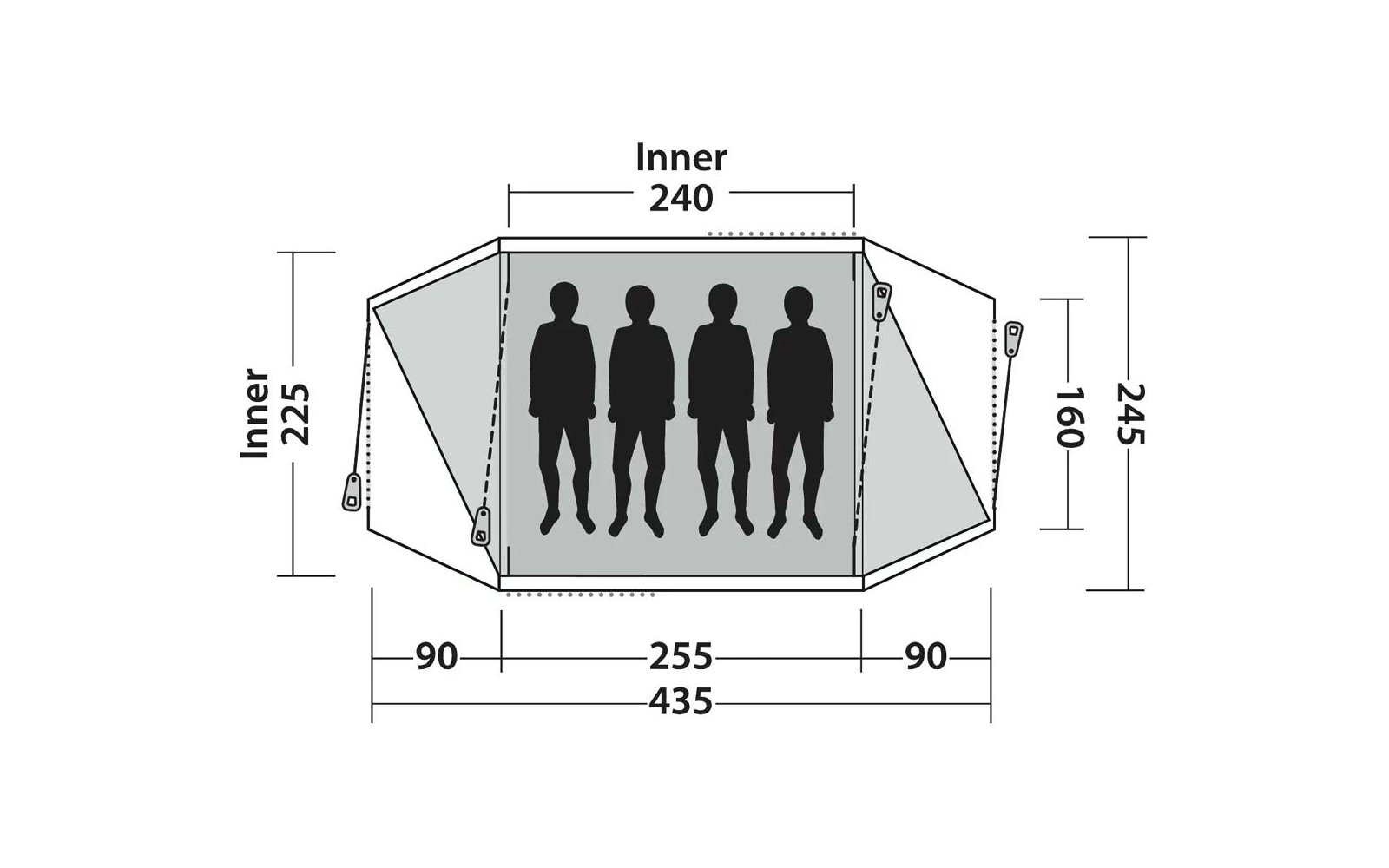 Skizze eines Zeltinnenraums mit vier stehenden menschlichen Silhouetten nebeneinander. Beschriftungen: oben 'Inner 240', links 'Inner 225', rechts '160' und '245', unten Segmente '90 255 90' und Gesamt '435'