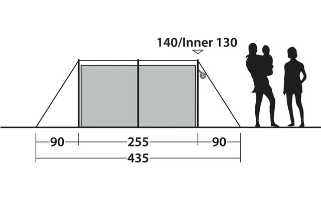 Skizze eines Vorzelts mit zwei vorderen Paneelen, Abspannleinen, Maßangaben (90, 255, 90, Gesamt 435; 140/Inner 130) und zwei Personen-Silhouetten, eine trägt ein Kind