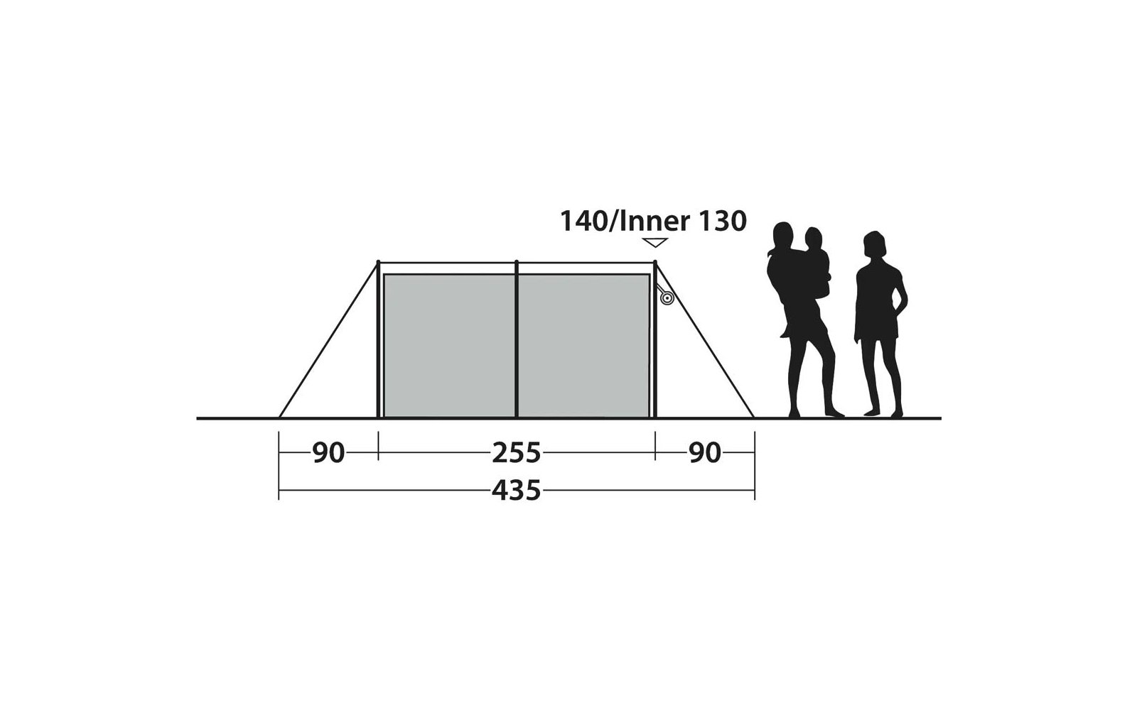 Skizze eines Vorzelts mit zwei vorderen Paneelen, Abspannleinen, Maßangaben (90, 255, 90, Gesamt 435; 140/Inner 130) und zwei Personen-Silhouetten, eine trägt ein Kind
