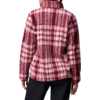 Person von hinten mit rot kariertem Pullover und dunkler Hose