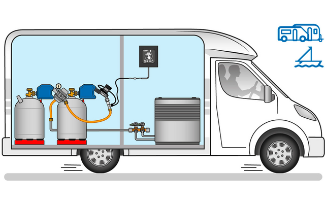 Side view of a white camper van with an open door and visible interior