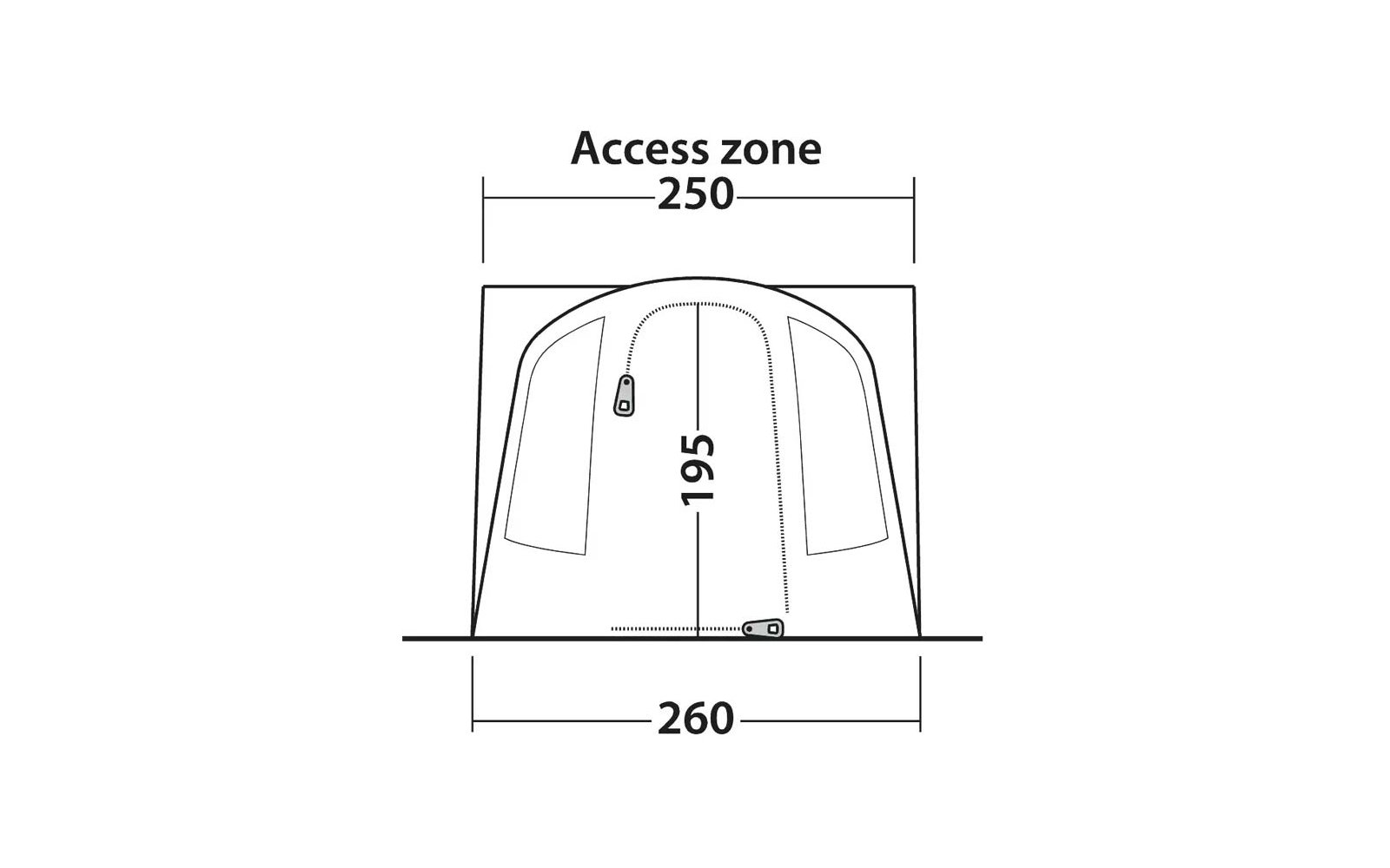 Frontansicht einer skizzierten Form mit gebogenem Oberrand, zwei rechteckigen Seitenpaneelen, zwei Reißverschluss-Symbolen, zentraler vertikaler Maßlinie mit '195', oberer Beschriftung 'Access zone 250' und unterer Maßangabe '260'