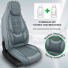 Grau-blauer Autositz mit Sitzbezug, Stoff-Nahaufnahme, rechts oben weiße Grafik mit zwei Sitzumrissen und grünem Plus, Schriftzug 'SITZBEZUG SET FAHRER UND BEIFAHRER' und englische Unterzeile 'Seat Cover Set Driver and Passenger', runder grüner Badge