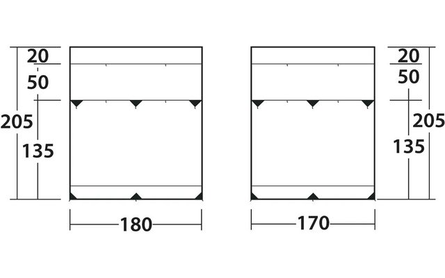 Deux encadrés schématiques côte à côte, chacun avec deux lignes horizontales intérieures et de petits triangles noirs aux bords supérieur et inférieur. Sous les encadrés figurent les largeurs '180' (gauche) et '170' (droite). Chiffres verticaux '20', '50', '205', '135' visibles sur les côtés