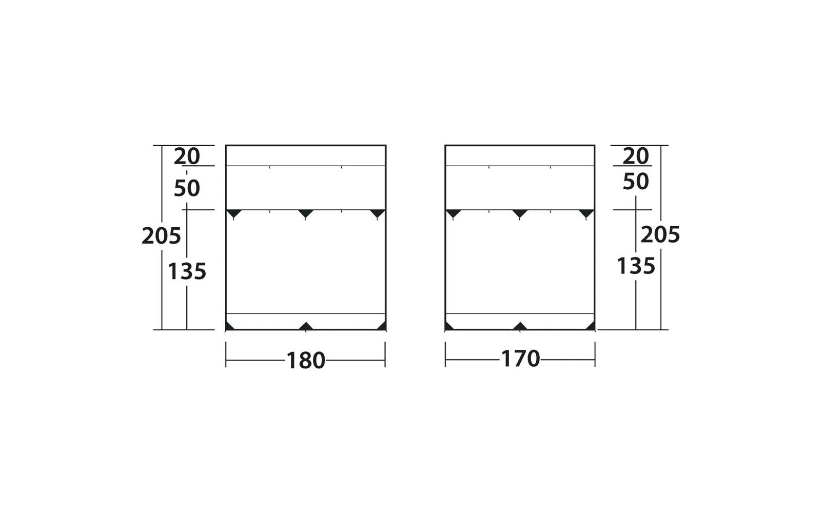 Deux encadrés schématiques côte à côte, chacun avec deux lignes horizontales intérieures et de petits triangles noirs aux bords supérieur et inférieur. Sous les encadrés figurent les largeurs '180' (gauche) et '170' (droite). Chiffres verticaux '20', '50', '205', '135' visibles sur les côtés