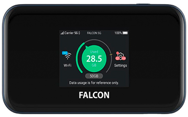 Mobiler WLAN-Hotspot mit Display, das genutzte 28,5 GB von 50 GB anzeigt