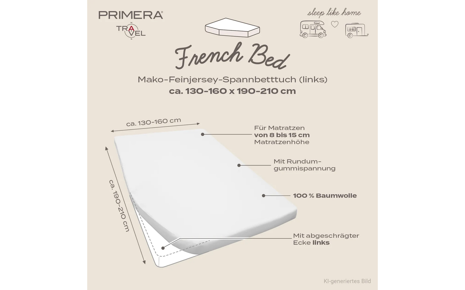 Wit hoeslaken op getekende matras met zichtbare teksten: 'French Bed', 'Mako-fijnjersey hoeslaken (links)', 'ca. 130–160 x 190–210 cm', 'voor matrassen 8 tot 15 cm', 'met rondom elastiek', '100% katoen', 'met afgeschuinde hoek links', merklogo 'PRIMERA TRAVEL' en 'sleep like home'