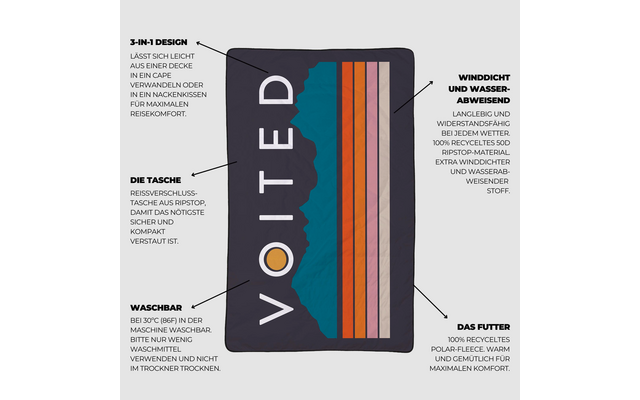 Dunkelblaues rechteckiges Textil mit senkrechtem weißen Schriftzug "VOITED" (orangener Buchstabe O), rechts bunte Streifen und wellenförmige blaue Lagen; schwarze Pfeile und deutsche Textblöcke um das Objekt