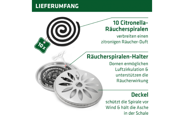 Foto von einem Lieferumfang mit 10 Citronella-Räucherspiralen, einem Räucherspiralen-Halter und einem Deckel mit Beschriftungen