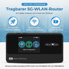 Schwarzer tragbarer Router mit Display, Markenlogo, oben Banner 'Nano‑Sim‑Unterstützung', Überschrift 'Tragbarer 5G‑WLAN‑Router' und drei Feature‑Icons (5G, WiFi 6, 4200 mAh)