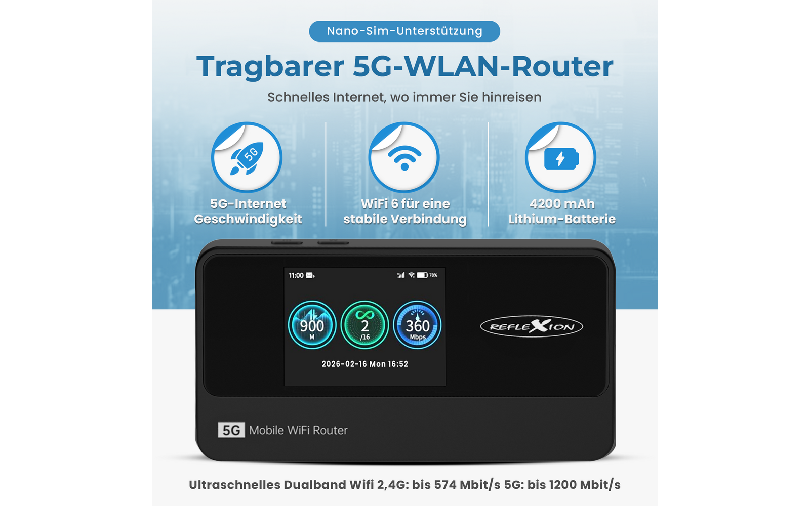 Schwarzer tragbarer Router mit Display, Markenlogo, oben Banner 'Nano‑Sim‑Unterstützung', Überschrift 'Tragbarer 5G‑WLAN‑Router' und drei Feature‑Icons (5G, WiFi 6, 4200 mAh)