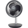 Ventilateur de table gris foncé avec grille ronde, logo 'EUROM' visible au centre, tige centrale et socle circulaire avec bouton
