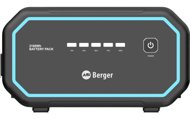 Gray-black rectangular casing with light blue trim, text '2160Wh BATTERY PACK' at top left, five status LEDs with percentage labels at top, 'Berger' logo in the center and a power button at top right