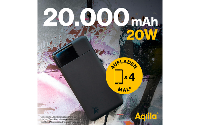Een powerbank met 20.000 mAh en 20W vermogen, omringd door lichtsnoeren