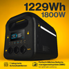 Kleines Produktbild Aqiila Powerbird S1800V2 Powerstation 1800 W 1229 Wh 1