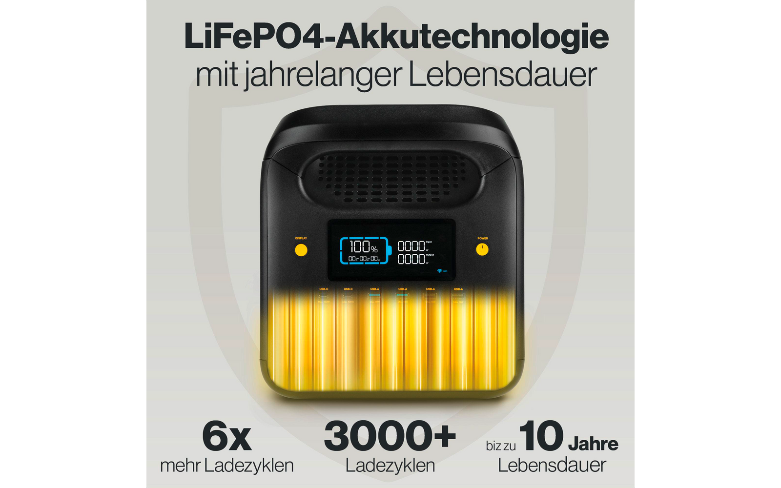 Produktbild Aqiila Powerbird S1800V2 Powerstation 1800 W 1229 Wh 1