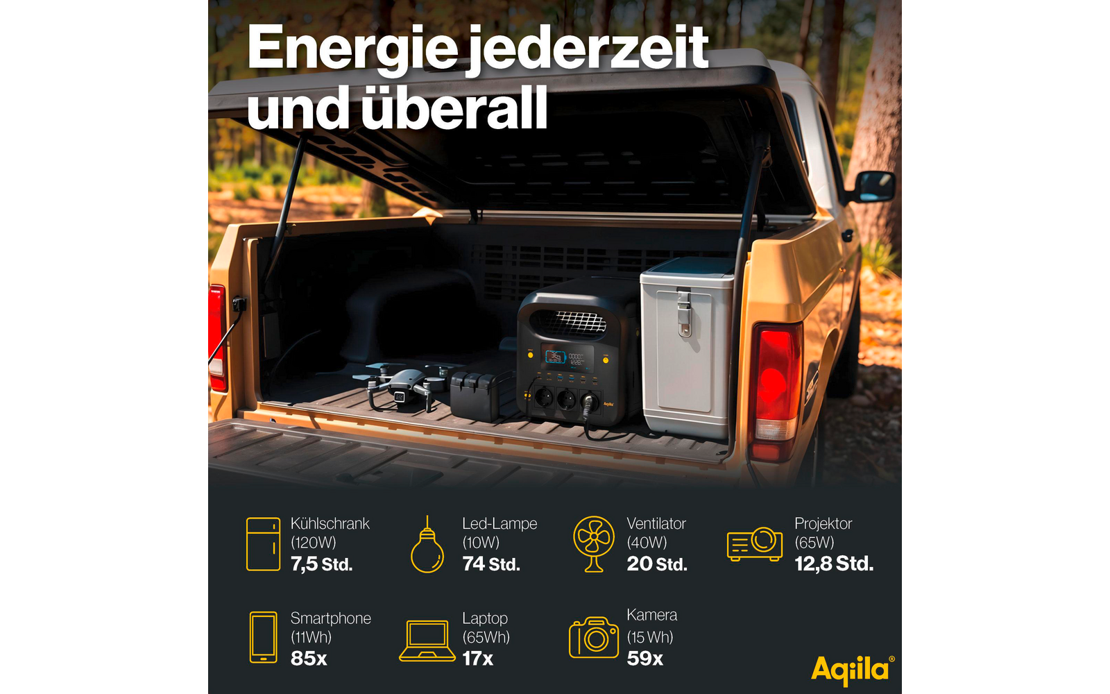 Produktbild Aqiila Powerbird S1800V2 Powerstation 1800 W 1229 Wh 1