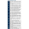 Tabla titulada Passende Reifengrößen nach RSV; a la izquierda una columna vertical azul con etiquetas blancas RSV 69 a RSV 54; a la derecha varias filas de medidas de neumáticos separadas por comas en el formato número/número-número