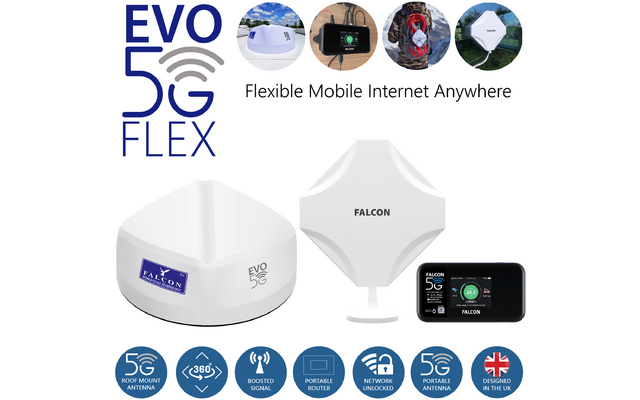 Wit 5G EVO FLEX-apparaat met bedieningspaneel en pictogrammen voor draadloze technologie en internetverbinding