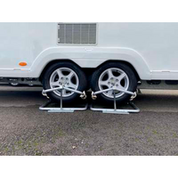 Milenco Aluminium Wagenheber 81 x 24,5 x 20 cm