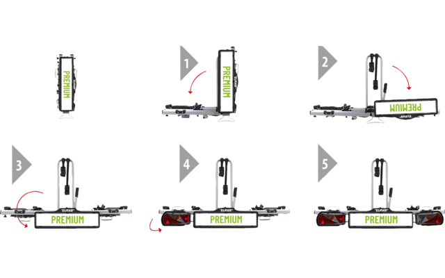 Überschrift 'PREMIUM in 5 Schritten einsatzbereit' und fünf nummerierte Illustrationen (1–5): ein Gerät mit grüner 'PREMIUM'-Beschriftung in verschiedenen Positionen, rote Pfeile zeigen Drehbewegungen, zusätzlich eine rote Tasche und ein Kabel