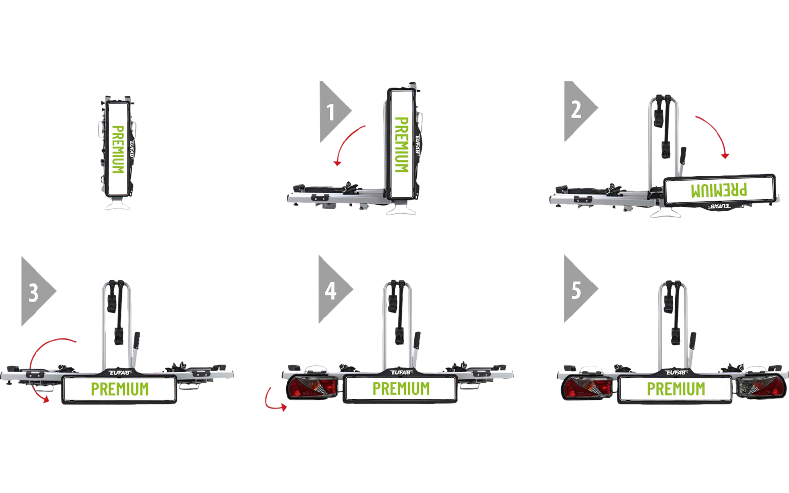 Überschrift 'PREMIUM in 5 Schritten einsatzbereit' und fünf nummerierte Illustrationen (1–5): ein Gerät mit grüner 'PREMIUM'-Beschriftung in verschiedenen Positionen, rote Pfeile zeigen Drehbewegungen, zusätzlich eine rote Tasche und ein Kabel