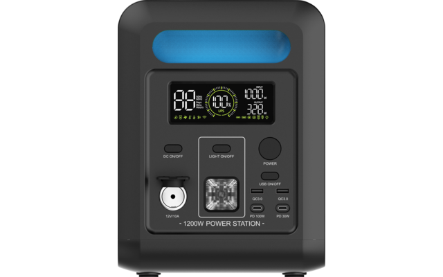 Frontansicht eines schwarz-grauen Geräts mit blauem Griff, digitaler Anzeige mit Zahlen und Symbolen, drei Tasten (DC ON/OFF, LIGHT ON/OFF, POWER), quadratischer LED-Leuchte, rundem 12V/10A-Anschluss, USB-Anschlüssen (QC3.0, PD 100W, PD 30W) und der 