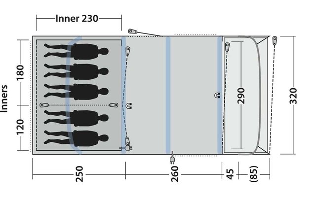 Draufsicht eines Fahrzeuginnenraums mit fünf schwarzen Menschensilhouetten links, abgetrennten Bereichen und Maßangaben in Zentimetern