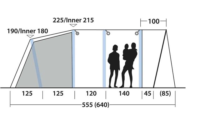 Schematische Seitenansicht eines Zeltes mit Maßangaben in Zentimetern, zwei Personen-Silhouetten (eine trägt ein Kind) sowie Pfeilen und Zahlen zur Distanzangabe