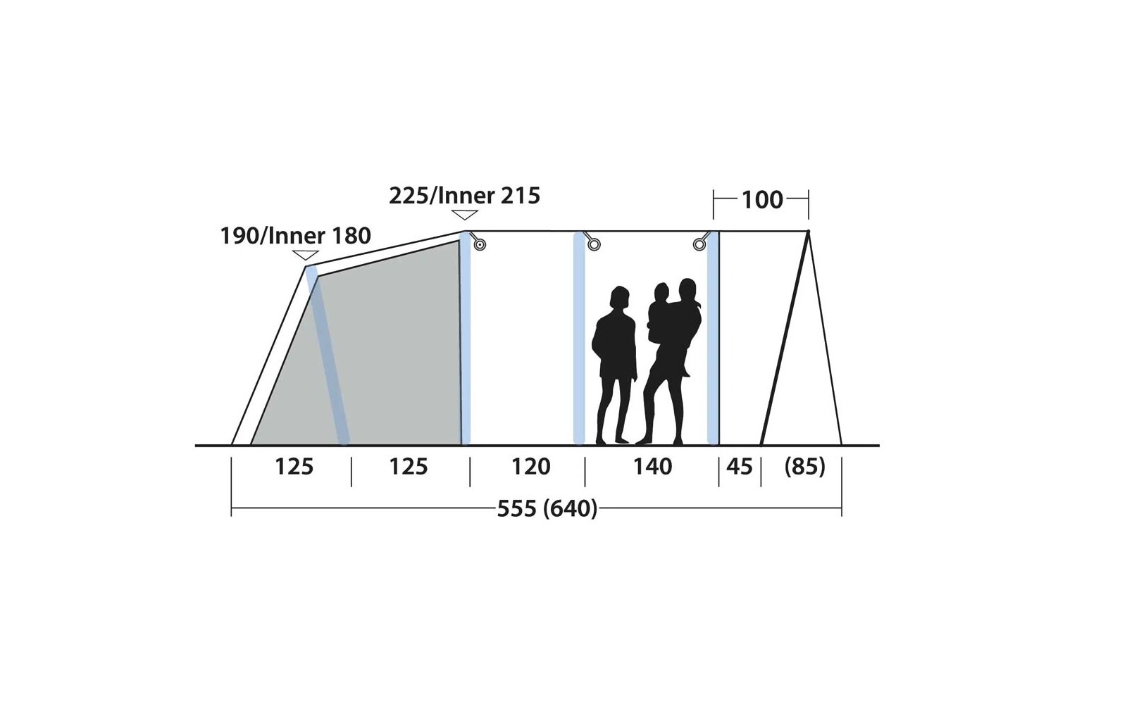 Schematische Seitenansicht eines Zeltes mit Maßangaben in Zentimetern, zwei Personen-Silhouetten (eine trägt ein Kind) sowie Pfeilen und Zahlen zur Distanzangabe