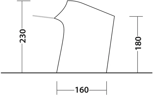 Schwarz umrandete, schräg stehende Kontur mit rundem Ausschnitt oben links, kurze graue Linie am Ausschnitt, horizontale Bodenlinie, Maßangaben 230 (links), 180 (rechts), 160 (unten)