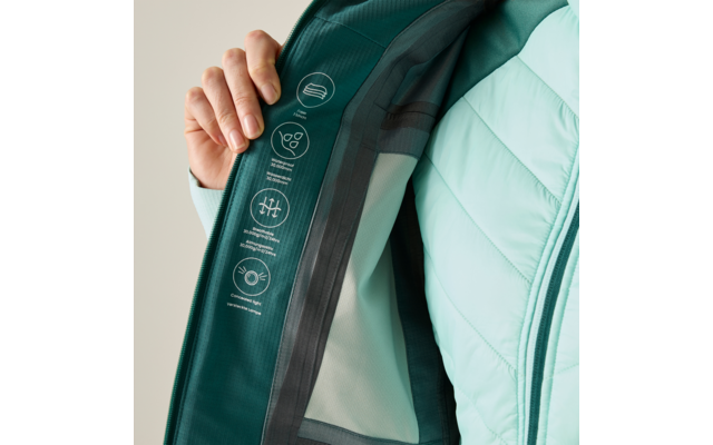 Hand hält eine geöffnete dunkelgrüne Jacke; Innenseite mit weißen Piktogrammen und kleinem Text; rechts helltürkiser gesteppter Ärmel sichtbar