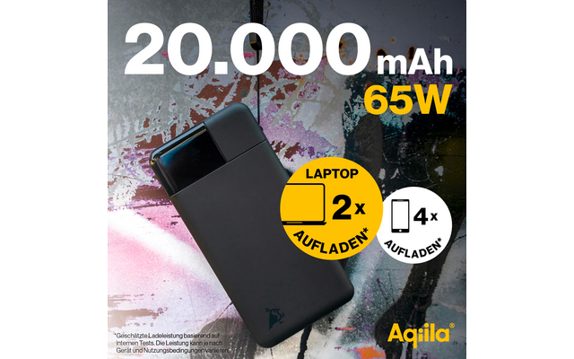 Externe batterij met 20000 mAh capaciteit en 65W vermogen, 2 laptop symbolen, 4 USB symbolen, Aquila logo