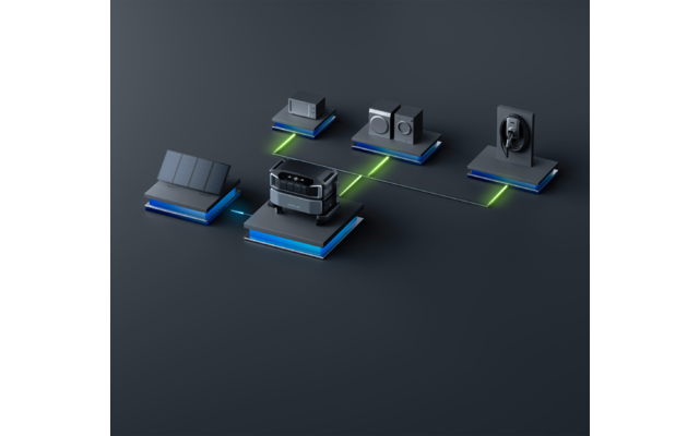 Grafik mit mehreren elektronischen Geräten, verbunden über blaue Linien