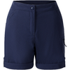 Dunkelblaue kurze Shorts mit Knopf und Reißverschluss, zwei vordere Taschen, Reißverschlusstasche rechts, umgeschlagener Saum, Frontalansicht