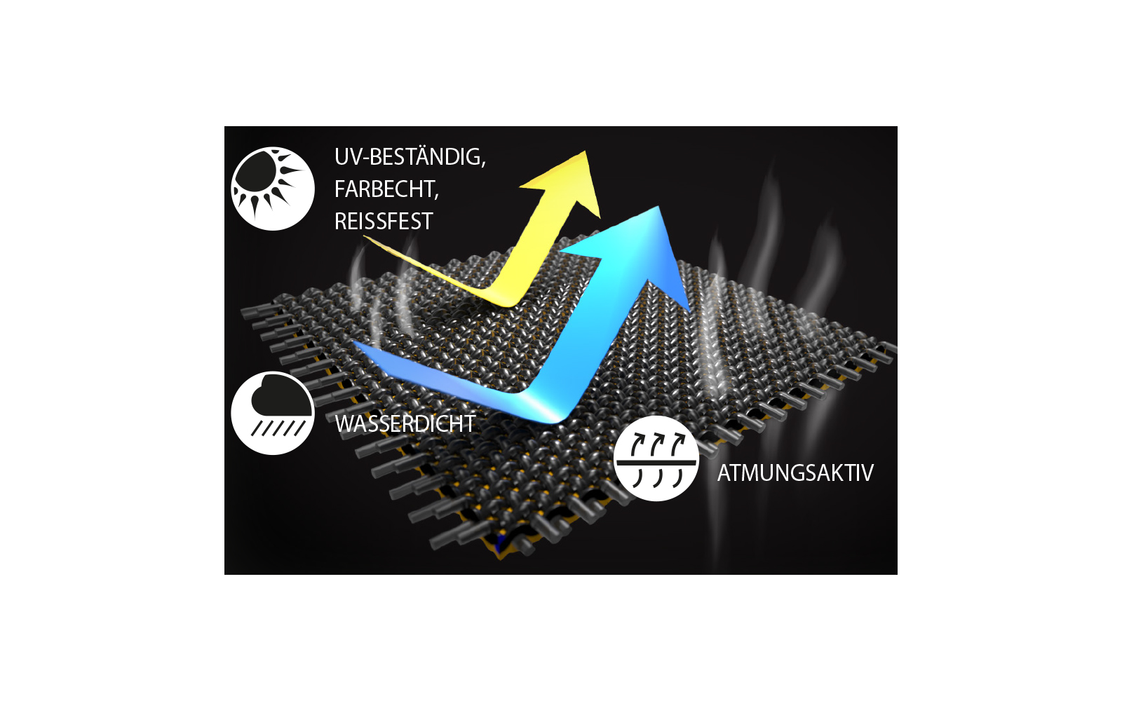 Produktbild Enders Premium Wetterschutzh&uuml;lle f&uuml;r Hyde 4 1