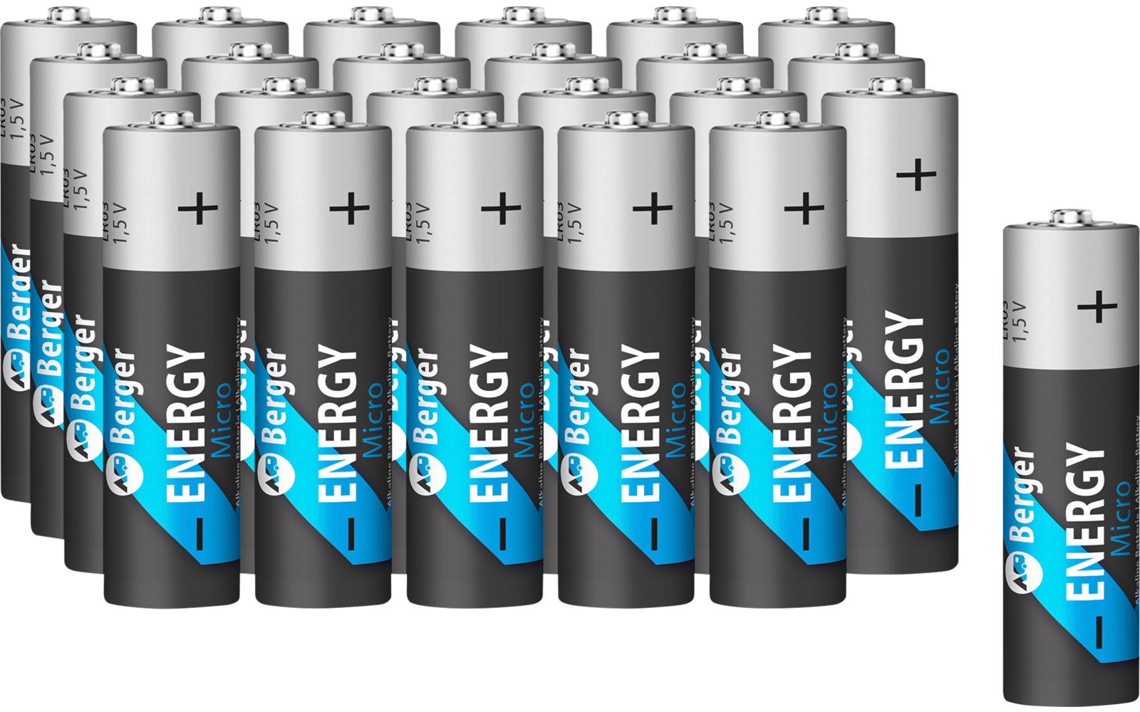 Mehrere silberne zylindrische Batterien mit blauem Etikett ‚ENERGY‘ in Reihen; eine Batterie steht vorn rechts