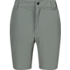 Regatta Travel Light Packaway men's shorts