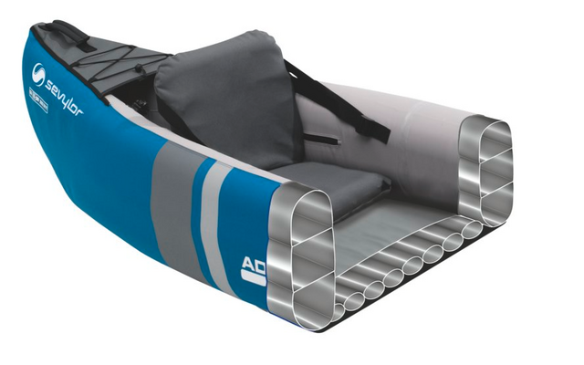 Sevylor Adventure Kit inflatable kayak
