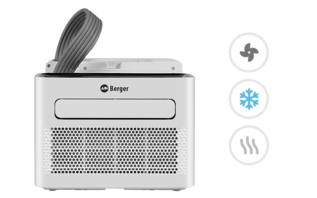 Weißes rechteckiges Gerät mit gelochter Frontplatte, oben aufgerolltem Schlauch und 'Berger'-Logo; rechts vier kreisförmige Symbole (Flamme, Ventilator, Schneeflocke, Wellen)