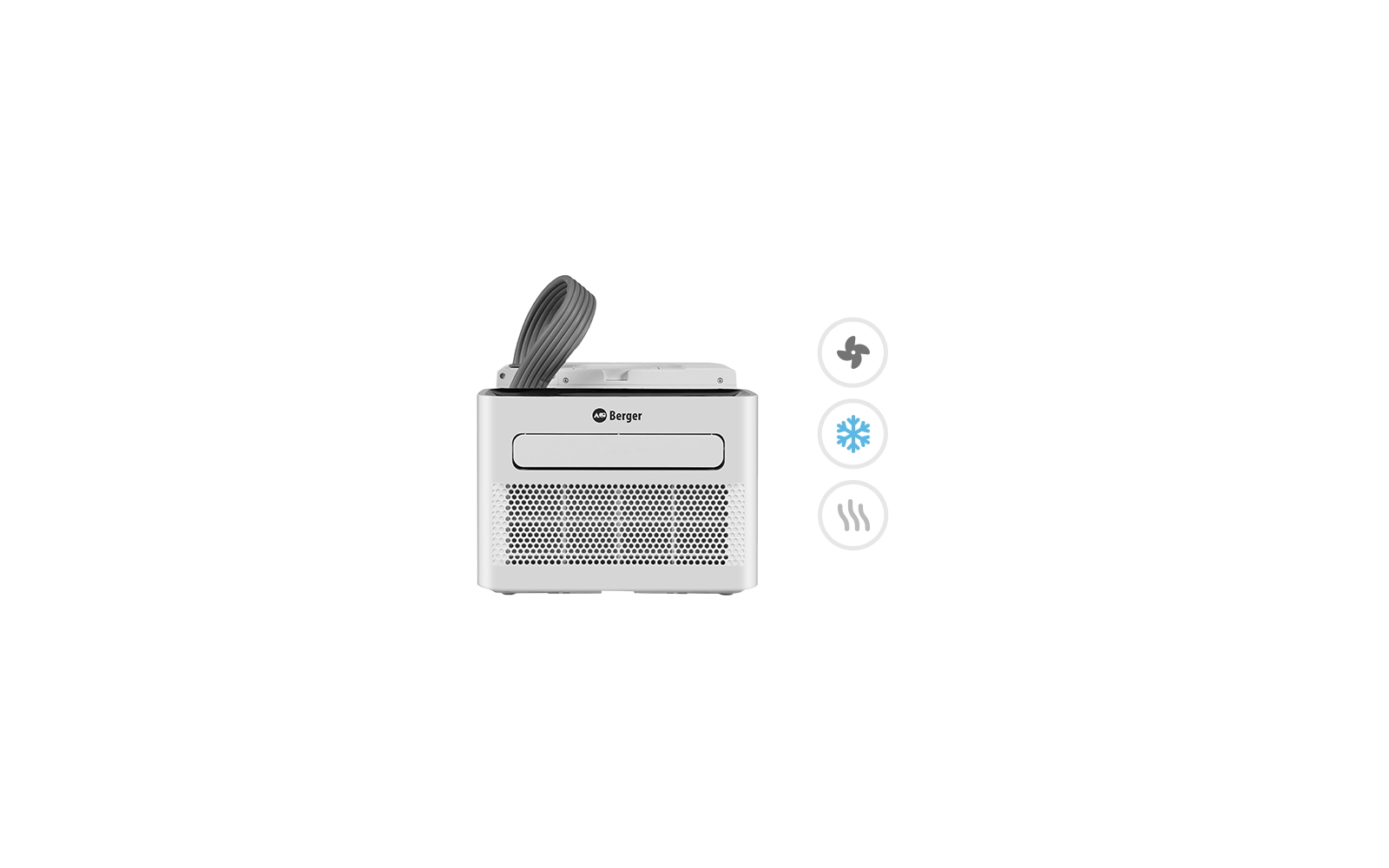 Weißes rechteckiges Gerät mit gelochter Frontplatte, oben aufgerolltem Schlauch und 'Berger'-Logo; rechts vier kreisförmige Symbole (Flamme, Ventilator, Schneeflocke, Wellen)