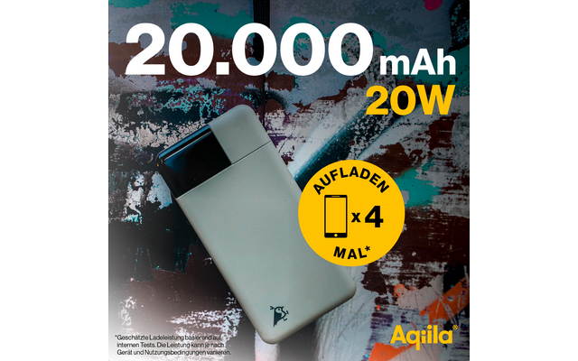 Witte powerbank naast een smartphone op een grijs oppervlak met tekst over capaciteit en laadvermogen